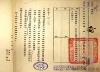 民國34年至87年臺灣議會與地方自治發展/臺灣省議會與省政